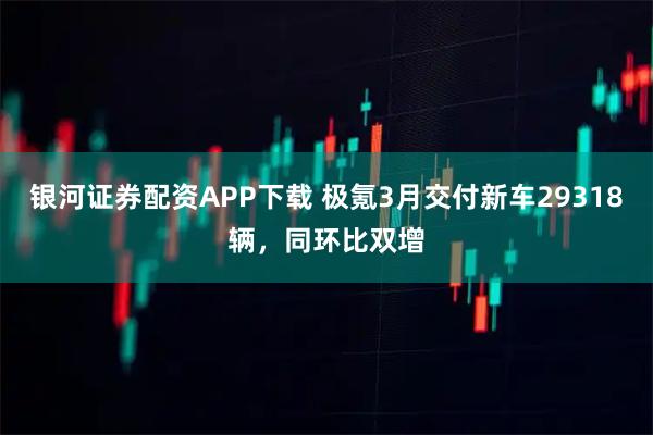 银河证券配资APP下载 极氪3月交付新车29318辆，同环比双增